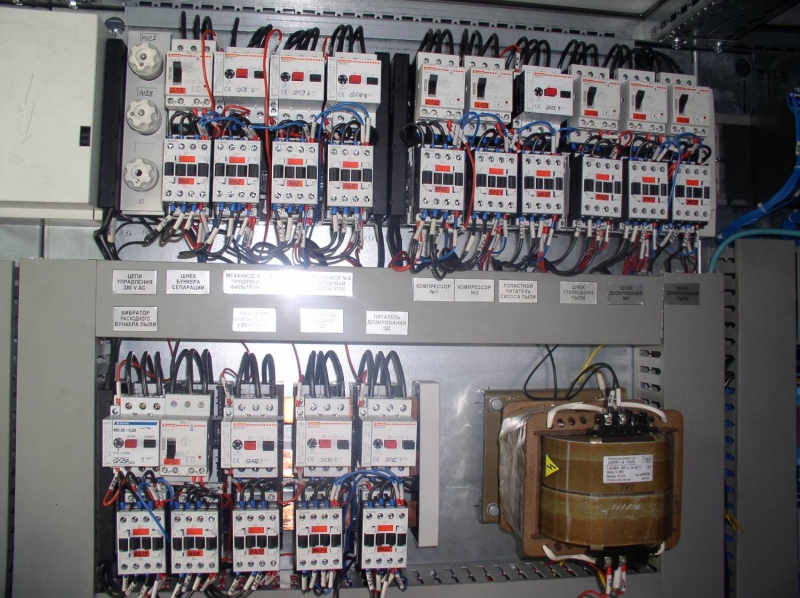 Панель керування заводом асфальтової суміші з кабіною керування